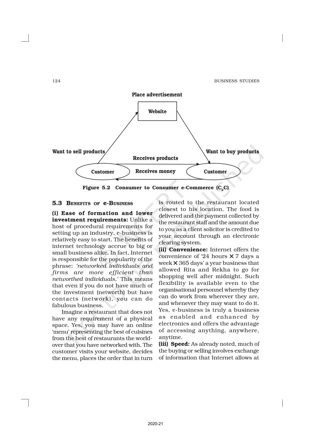 Emerging Modes Of Business - NCERT Book Of Class 11 Business Studies